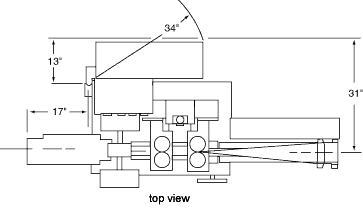 GPS-10N Horizontal Wrapping System Footprint Top