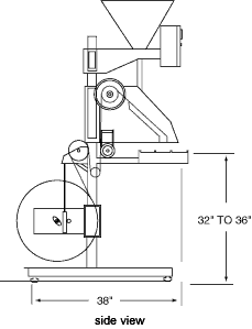 PMPS-300 Packet Make and Place System Footprint Side
